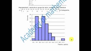 X-Statistica si probabilitati-Serii statistice-Advanced level