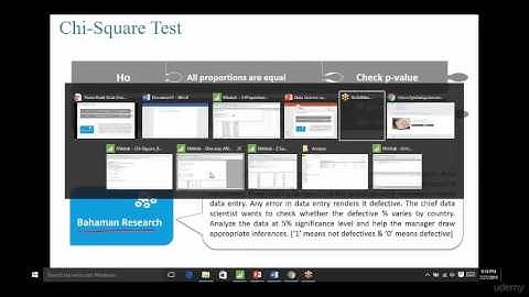 Chi-Squared Test for Association with Minitab | ExcelR Solutions