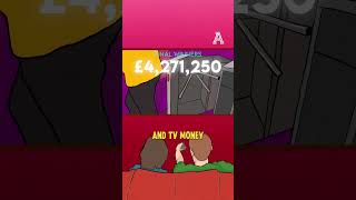 How much money do you get for winning the FA Cup?