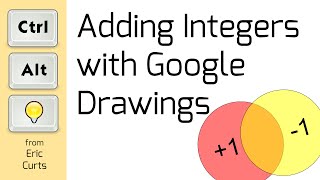 Adding Integers with Google Drawings screenshot 2