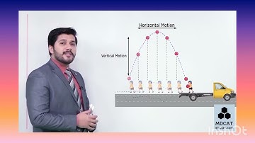 Projectile motion (case 2) lec#17 chapter 3  ist year