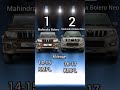 Mahindra Bolero Vs Bolero Neo Comparison This Is It Mahindra Bolero Vs Bolero Neo Comparison This Is It