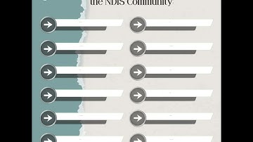 Apply for NDIS Provider Registration | Free NDIS Consultant