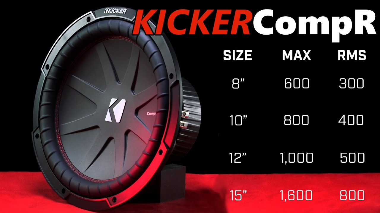 12 inch kicker comp r