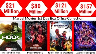 Marvel Studios All Movies 1st Day Collection