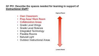 CMS 2020 Virtual Meeting #3 Youtube Presentation