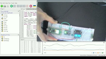 Measuring Acceleration with MPU6050