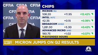 CFRA's Angelo Zino weighs in on Micron Q2 results