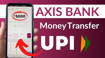 How to Send Money Using UPI in Axis Bank App? | Axis Mobile App