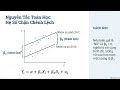 Handling Qualitative Variables and Structural Change Testing #eviews #econometrics #regression