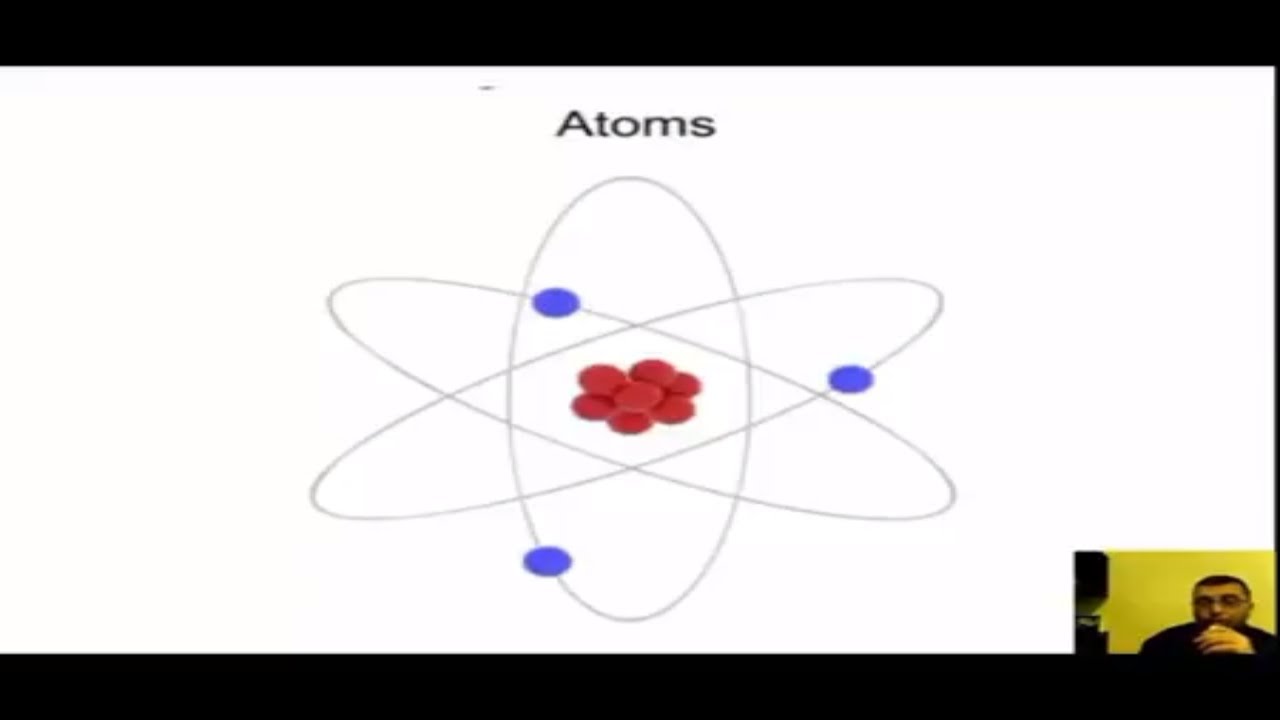 أبسط شرح ومحاكاة لتركيب الذرة atom Structure - YouTube