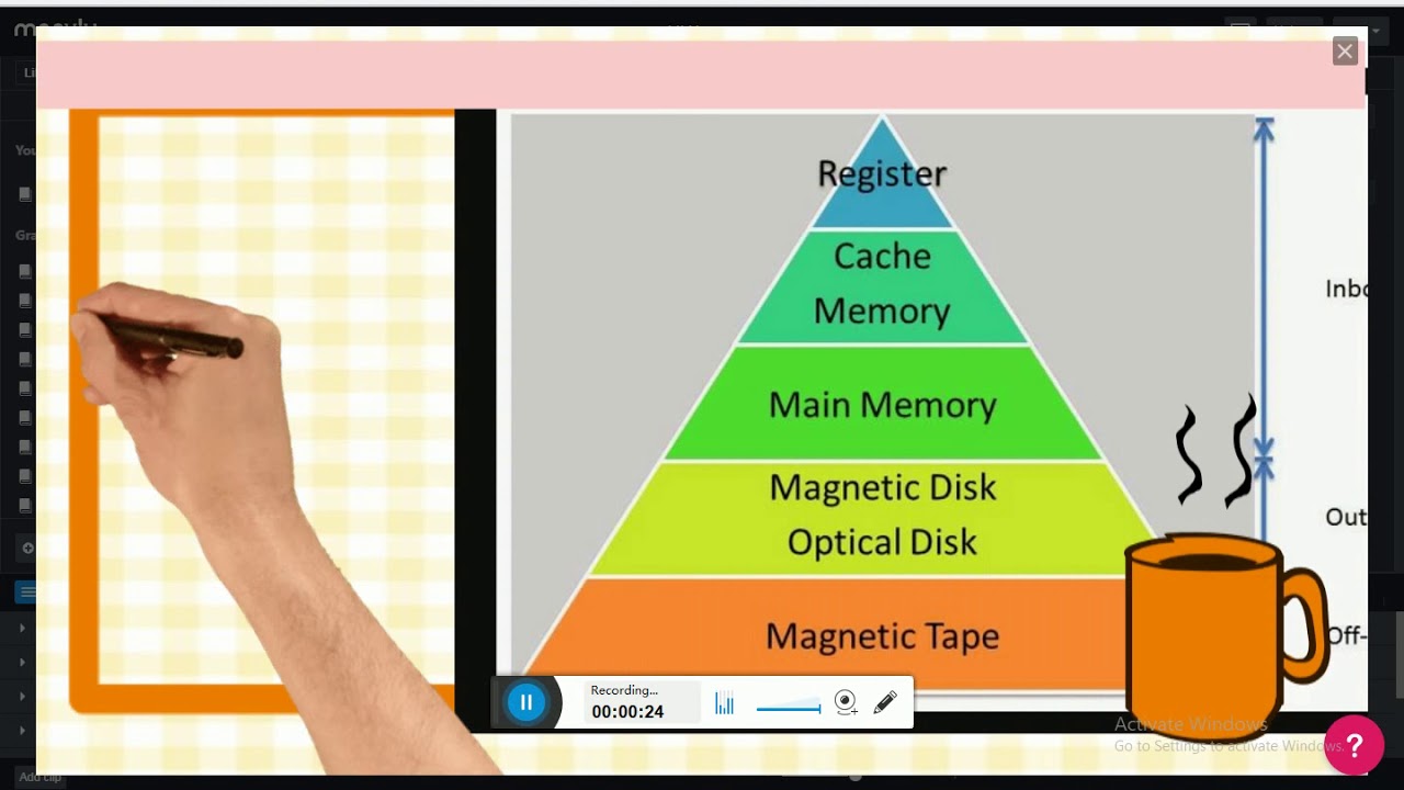 MEMORY HIERARCHY - YouTube