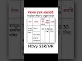 Indian Navy Agniveer 2025 MR Exam Pattern | Visit Channel And Watch Full Video #navy #navyagniveer