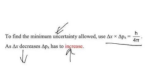 Lesson 4 - Heisenberg Uncertainty principle, Single Slit Diffraction