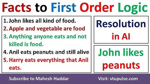 Resolution to Prove Predicate Facts to First Order Logic FOL Artificial Intelligence Mahesh Huddar