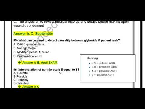 Regulatory Issues Previous Exams Q Part 2 صدقة جارية لروح الدكتورة ياسمين فوزي