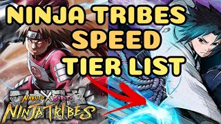 Here is a speed tier list in ninja tribes! hope you enjoy and thanks
for watching. pencil_kage's insta:
https://www.instagram.com/pencil_kage/ check the game...