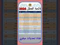لائحة العطل المدرسية بالمغرب الموسم الدراسي 2025 2026