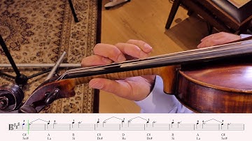 Viola, F♯ melodic minor scale, Play through (♩ = 80)  STUDENT