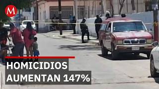 Lo Que Significa Vivir En Culiacán Bajo El Dominio De Retenes E Incendios