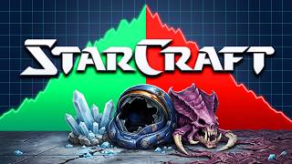 Why StarCraft Deserves Better From Blizzard