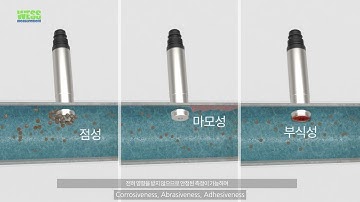 [WESS Global Inc.] Ultrasonic clamp-on density meter [ENV200-C] EN Ver.