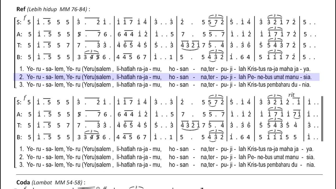 SATB MB 395 Yerusalem Lihatlah Rajamu #lagumisa  #satbguides  #gereja  #lagukoor  #minggupalma