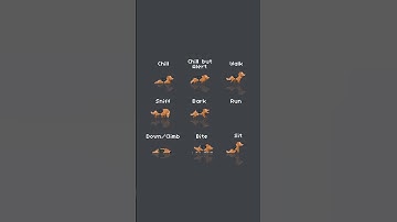 Golden pupper out soon! #pixelart #dog #gamedev #animation #tutorial #indie #videogames