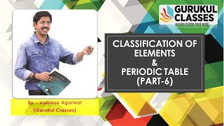 Trend of Electron Affinity in Periodic Table | Class 10 | (part 6) | Vaibhav Agarwal | ICSE | CBSE
