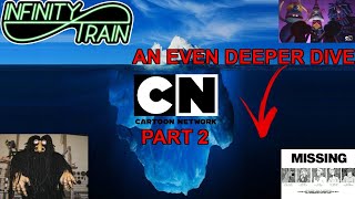 The Cartoon Network Iceberg Explained Part 2 (rough edition)