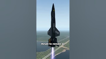 This Plane Accidentally Flew Into Space 😨 🚀| X-15 | #shorts