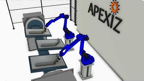 Offline Synchronous welding with two robots and 1 axis positioner