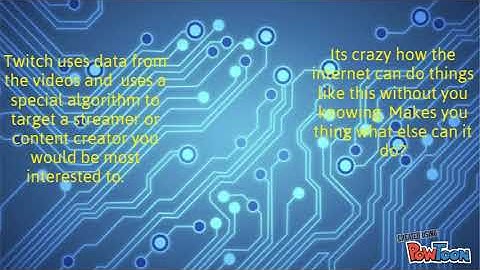 AP CSP DIGITAL ARTIFACT