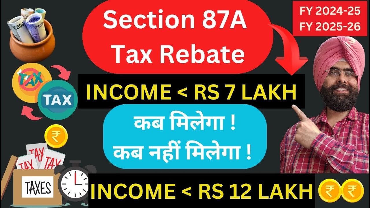 Section 87a rebate income tax new change ay 2025 26 ay 2026 27