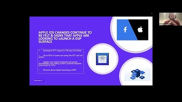 Webinar Recording: The Post Third-Party Cookie Era: 2022 in Review & What to Expect for 2023