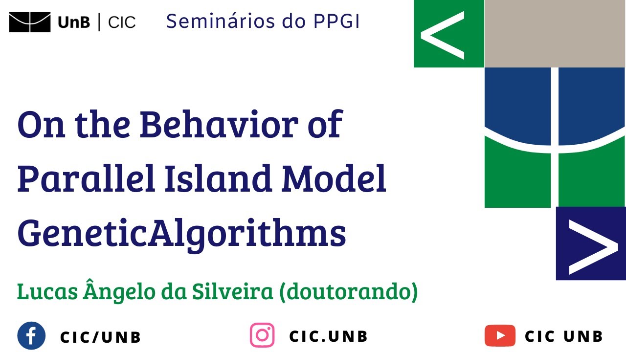 [PPGI] On the Behavior of Parallel Island Model Genetic Algorithms ...