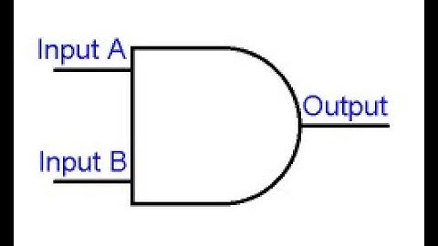 AND Gate bangla tutorial basic logic gate CODER//Bros