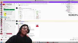 Ishowspeed forgot to end stream in twitch Wealth