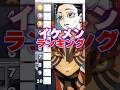 『イケメン』ランキングに挑み狛治と出会う猗窩座#無限城 #鬼滅の刃 #猗窩座 #無限城編 #上弦の鬼 #柱 #石田彰 #VTuber #声真似 #アニメ #無限列車 #猗窩座再来 #恋雪 #狛治