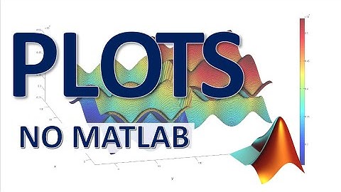 Como fazer gráfico no Matlab?