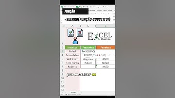 COMPARAR Listas com PROCV no EXCEL