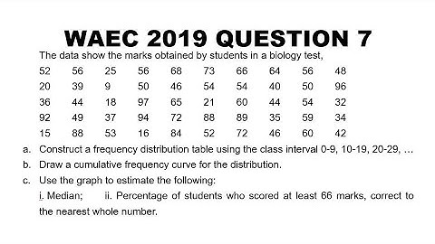 WAEC 2019 Mathematics Question 7 Statistics Graph