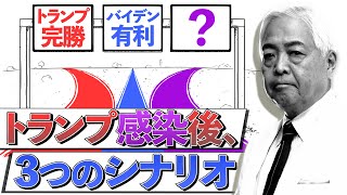 【シナリオ解説】トランプ感染、3つのシナリオ：重症化の可能性は？考えておくべき最悪の事態