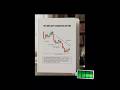trading candlestick pattern ✨📊🤑 #trading #forextrading