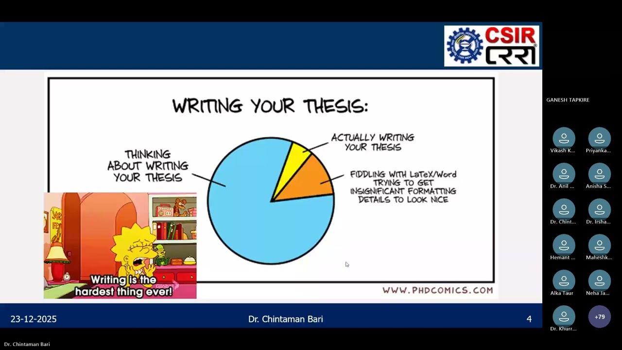 National Level FDP on Research Writing, Proposals, Funding & IPR - Session 4
