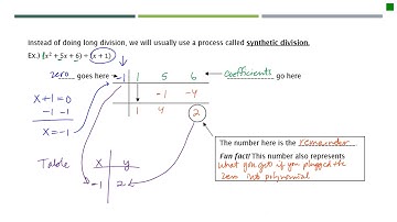 Unit 5 Lesson 7 Video