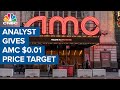 The man with a 1 cent price target on AMC