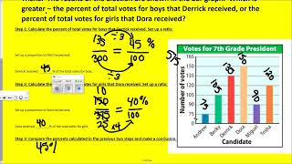 ACA 3 23 Bar Graphs Lesson