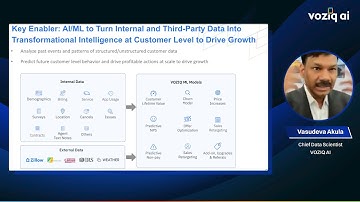 How Predictive AI Prevents Subscription Cancellations in Home Services