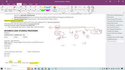 SAP SD || Delivery Scheduling || Part-02 #Telugu #ZX01